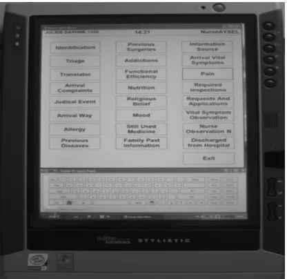 Figure 2.5 Nurse Menu System for MESS