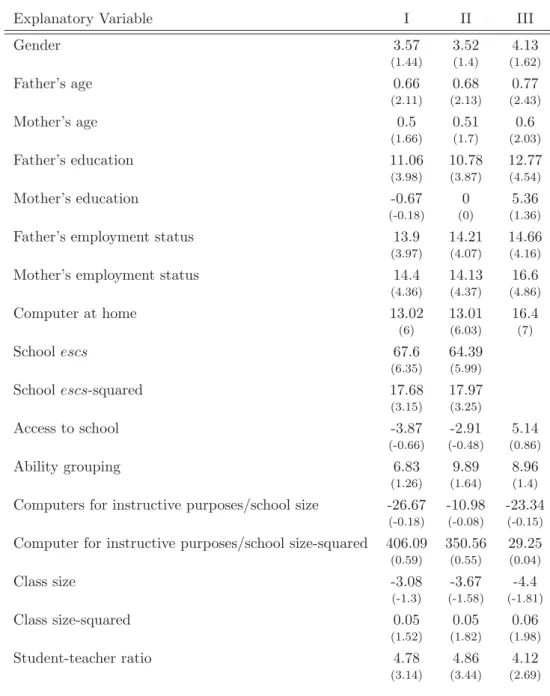 Table 3: Science Literacy Results