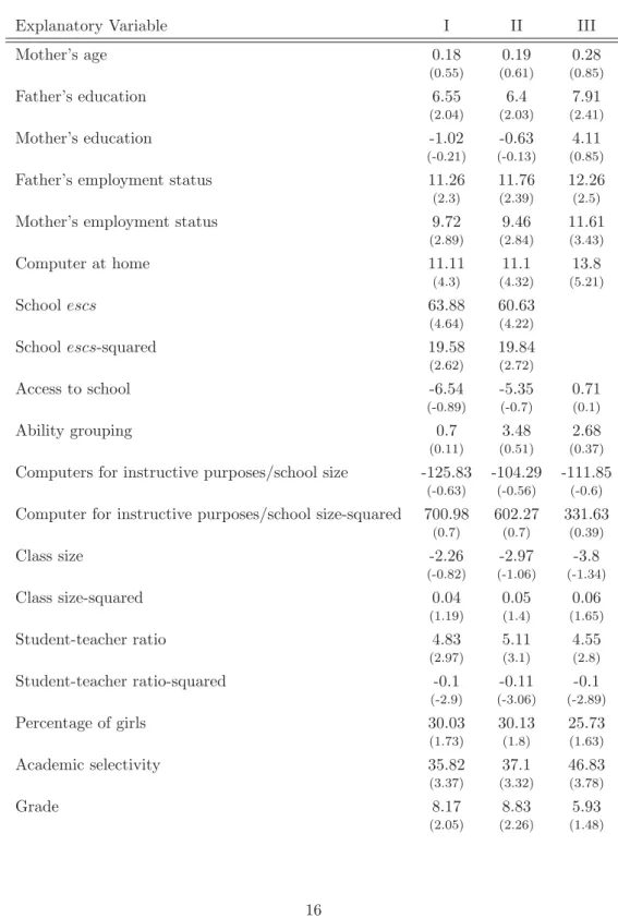 Table 5: Continued