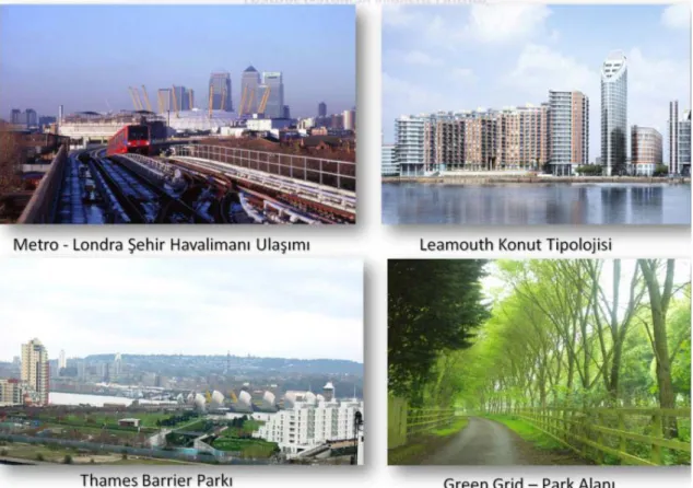 Tablo 2. 1: Thames Gateway Proje Alanları 