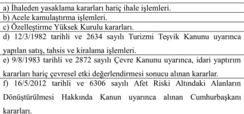 Tablo 21: İvedi Yargılama Usulüne Tabii Kararlar 
