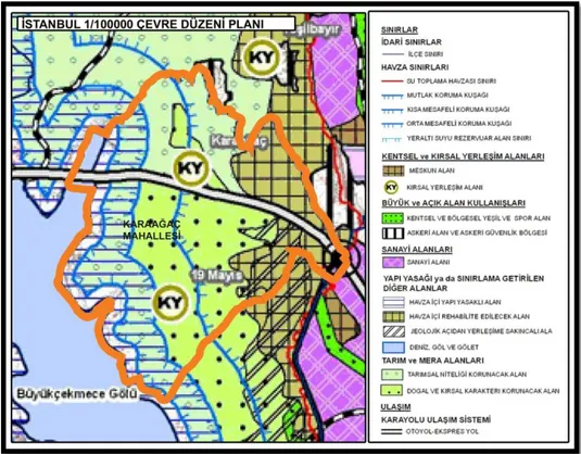 Şekil 2. 6 İstanbul Çevre Düzeni Planı (Anonim 2009a) 