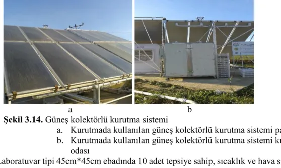 Şekil 3.14. Güneş kolektörlü kurutma sistemi 