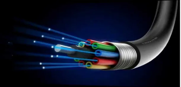 Şekil 2.12. Fiber optik kablo örneği (Anonim 2018a) 