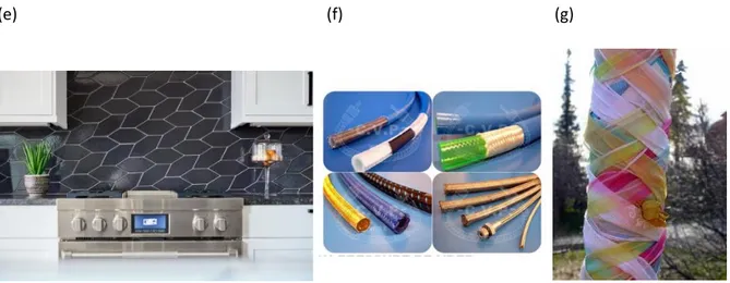 Şekil 1.1. (a) Çanta örgüsü (Anonim 2019) (b) Saç örgü ( Melanie 2016) (c) Metal boruda örgü                        (Anonim 2013) (d) Dekoratif ip örgü ( Anonim 2019) (e) Dekoratif fayanslar (Anonim 