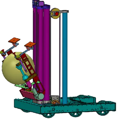 Şekil 4.3. Mobil robot sistemi 