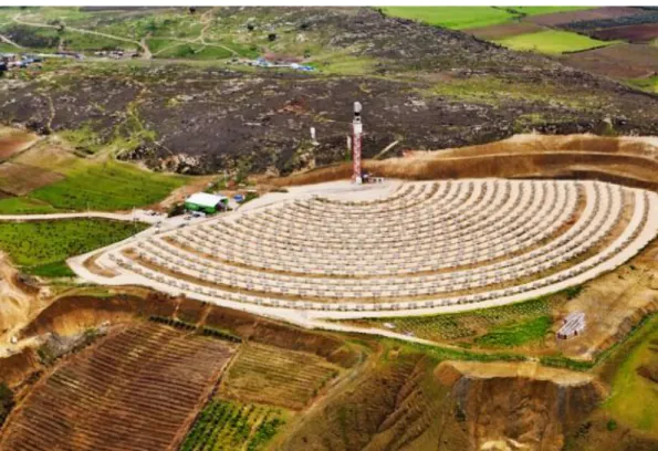 Şekil 4. Güneş Enerjisi Kulesi / Mersin 