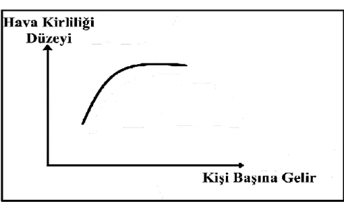 Şekil 5: Kompozisyon Etkisi 