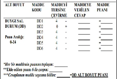 Tablo  3. EQ-5D Ölçeğinde  Sosyal  Yaşam  ve Aile  Durumu  Alt  Boyut  Değerlendirilmesi 