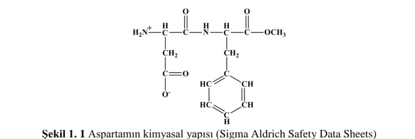 Şekil 1. 1 Aspartamın kimyasal yapısı (Sigma Aldrich Safety Data Sheets)