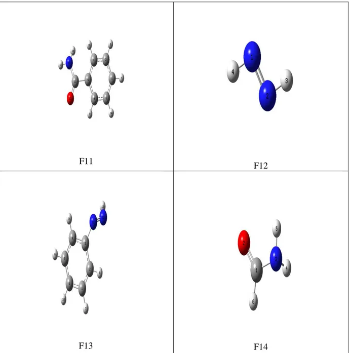 ġekil 5.1. Azinfos Metil molekülünün bileşenleri 