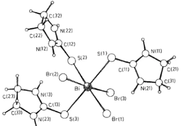Şekil  3.19’da  BiBr 3 .3etu  bileşiğinin  molekül  yapısı  şekil  gösterilmektedir.  Bileşiğin  molekül yapısında bizmut atomuna üç brom atomu (Bi-Br(1): 2.836(2), Bi-Br(2): 2.881 (2) ve  Bi-Br(3):  2.770(2)  Å)  ve  ligandtan  gelen  üç  sülfür  donör  a