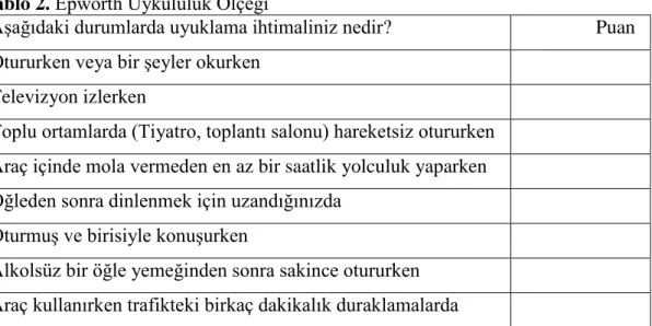 Tablo 2. Epworth Uykululuk Ölçeği 