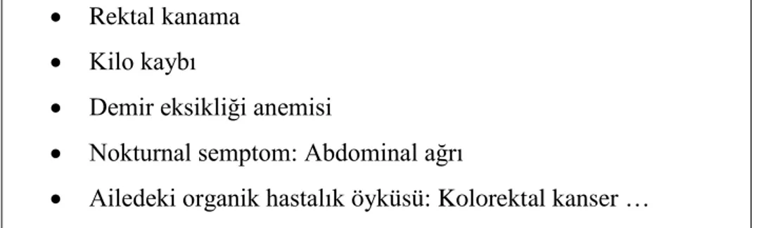 Tablo 2.1. İBS tanısı için dışlanan alarm bulgular  