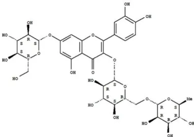 ġekil 2.22. Quercetin-3-rhamnoglucoside bileĢiği 