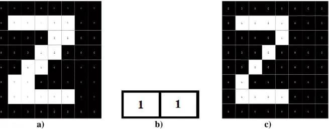 Şekil 5.5: (a) İkili görüntü, (b) Yapısal eleman ve (c) Aşınma işlemi yapılmış görüntü 