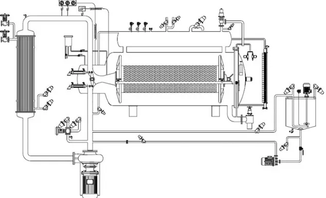 ġekil 15: HT Levent Boyama Makinesi ġematik Görüntüsü (Asos Otomasyon Firma Kataloğu  2009) 