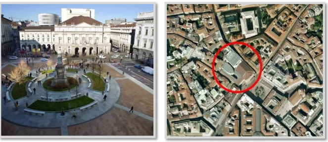 ġekil 2.4.La Scala Opera Evi ve Meydanı, Ġtalya (Ġnt.14). 