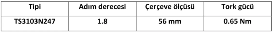 Çizelge 3.2Step Motor Teknik Verileri 