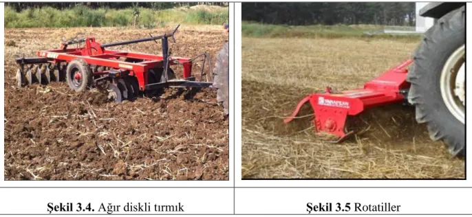 Şekil 3.4. Ağır diskli tırmık  Şekil 3.5 Rotatiller 