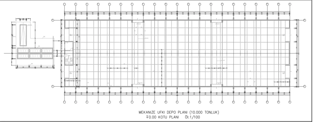 ġekil 7. MUD taban planı 