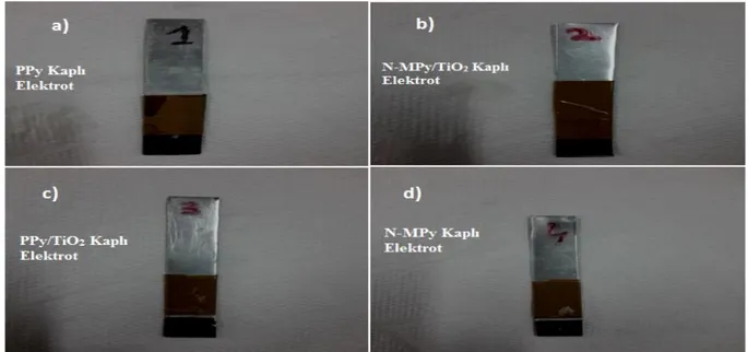 Şekil 4.10.  a) PPy kaplamanın fotoğraf görüntüsü  b) P(N-MPy) / TiO 2  kaplamanın fotoğraf 
