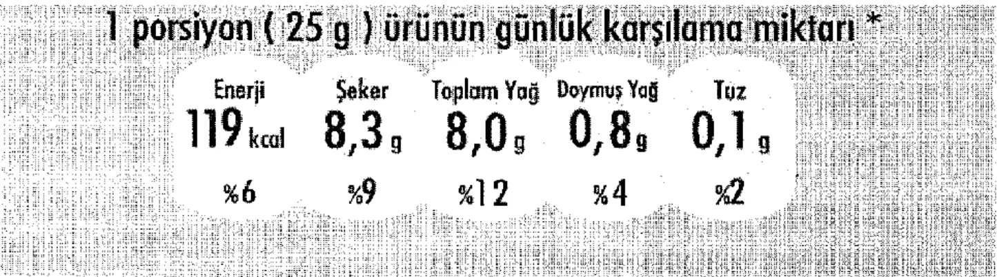 Şekil 2.2. Günlük karşılama miktarı bildirim şekli 