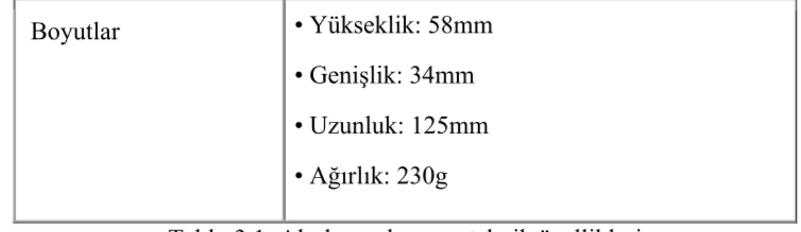 Tablo 3.1. Algılayıcı kamera teknik özellikleri 