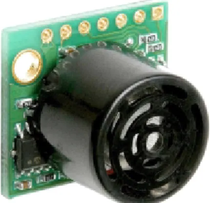 Şekil 3.5. LV- MaxSonar- EZ4 ultrasonik sensör 