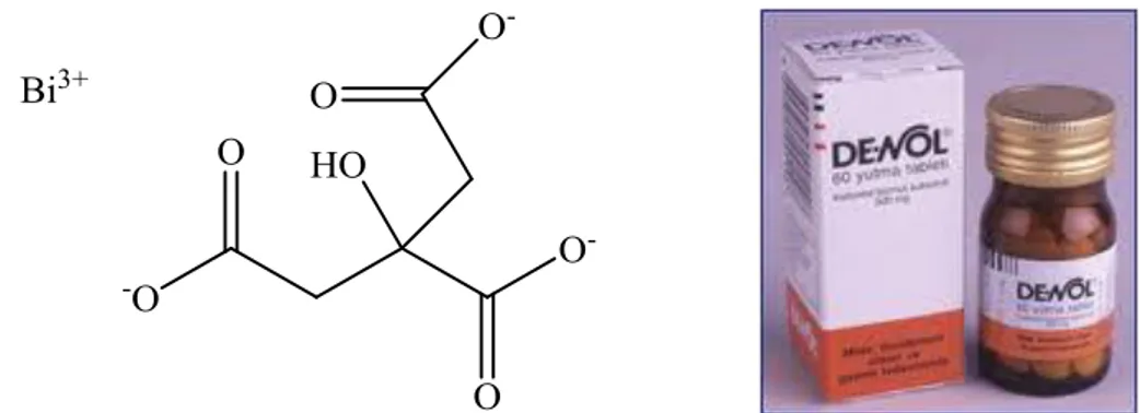 Şekil 2.3. Kolloidal bizmut subsitrat ve kolloidal bizmut subsitrat içeren ilaç De-Nol    