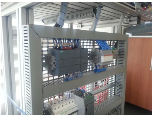 ġekil 3.10. PLC ünitesi 