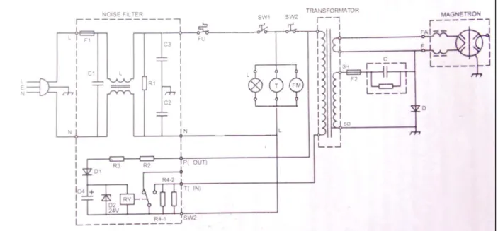 ġekil 3.6. Elektrik Ģeması  