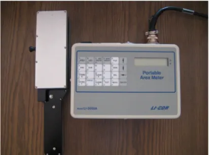 Şekil 3.5. LI-COR LI-3000A model area meter 