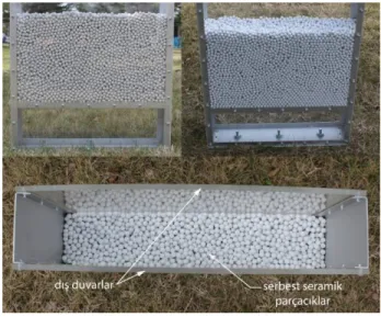 Şekil 1. Modüler Zırh Sistemi 