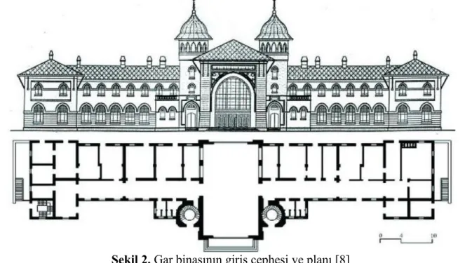 Şekil 2. Gar binasının giriş cephesi ve planı [8] 