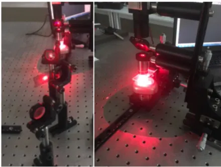 Figure 5.9: Views of the mirrors and objective in optical tweezer setup. 