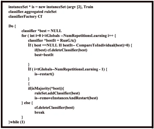 Figure 3.6: General workflow for BioHEL [38]. 