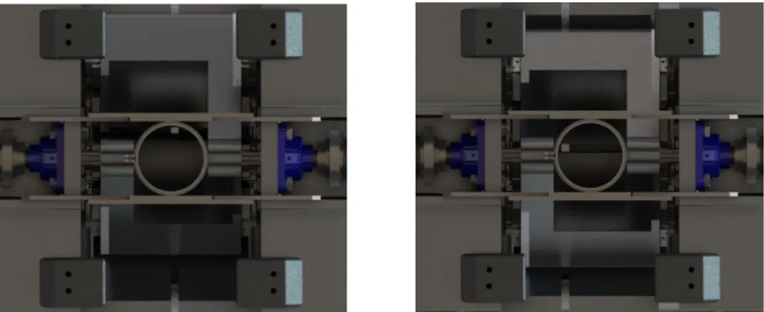 Figure 2.14: Position and shape change of rectangular window opening in front of  the beam tube