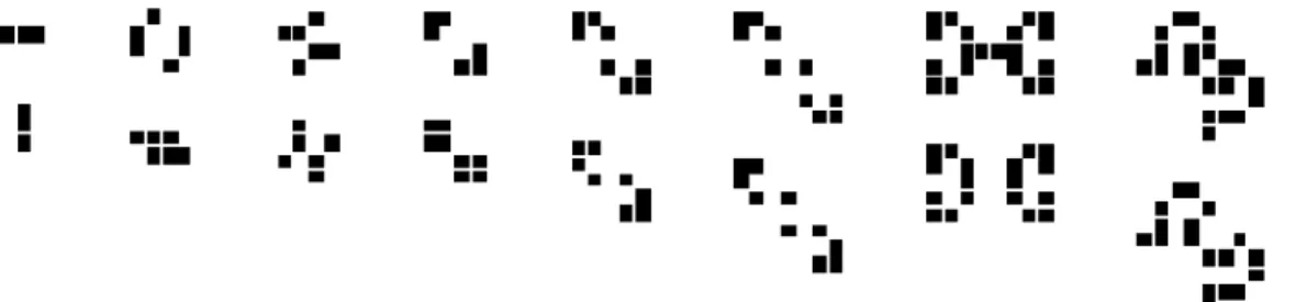 Figure 1.7: Period-2 oscillators. The two rows indicate the two di ﬀerent forms of each oscillator[25].