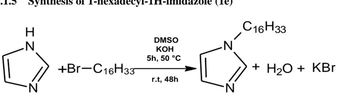 Figure 2.8 : Synthesis of 1-hexadecyl-1H-imidazole. 