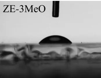 Table 3.5 : Contact angle values of MoO3 and SAM coated MoO3  Materials  Contact angle values  