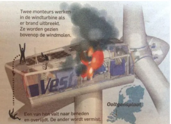 Şekil 6. Hollanda 29/10/2013[41]. 