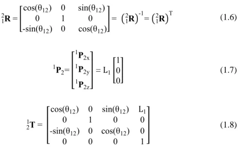 Şekil  1.10’da  görülen  2  ve  3  koordinat  sistemleri  arası  dönme  matrisi  denklem  1.9’da,  öteleme  vektörü  denklem  1.10’da  ve  homojen  dönüşüm  matrisi  denklem  1.11’de gösterilmiştir