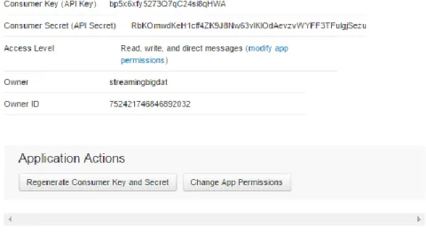 Figure 4.7 : Consumer Keys and Access Tokens of Twitter Application.  All  operations  are  completed  and  the  android  application  is  registered  on  Twitter