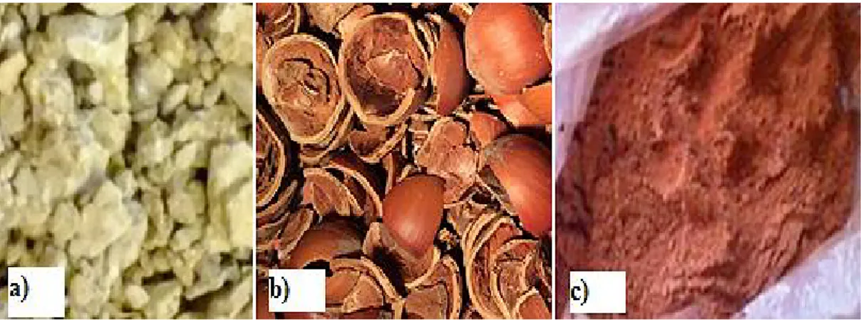 Figure 3.1: Raw materials for a) clay, b) hazelnut shell and c) red mud. 