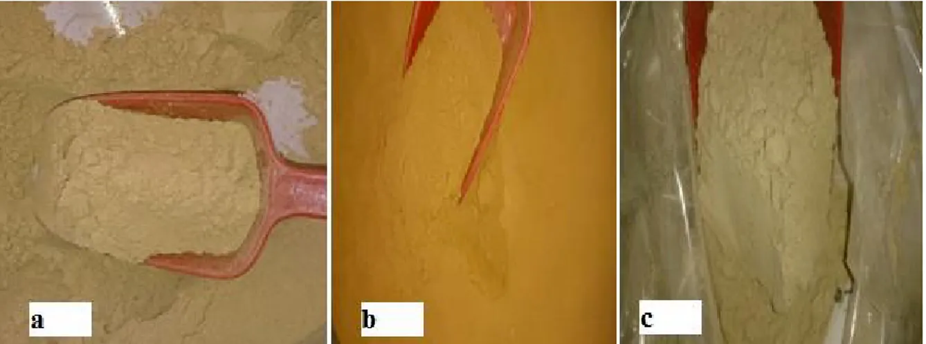 Figure 3.7: a) Hazelnut shells powder (HS) below 100 µm, b) Red mud powder  (RM) below 100 µm and c) Clay brick powder (CB) below 125 µm