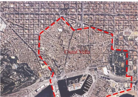 Figure 3.1: Ciutat Vella  