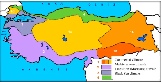 Figure 2.6 : Climate regions of Turkey [33]. 