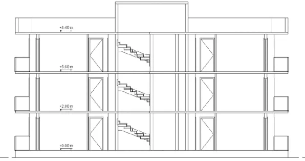 Figure 3.5 : Section of apartment. 