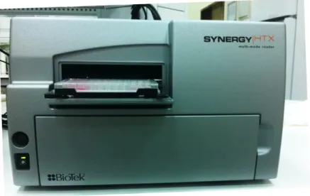 Figure 2.6: Samples were read via Multi-mode reader  2.6.2 Safranine Assay 